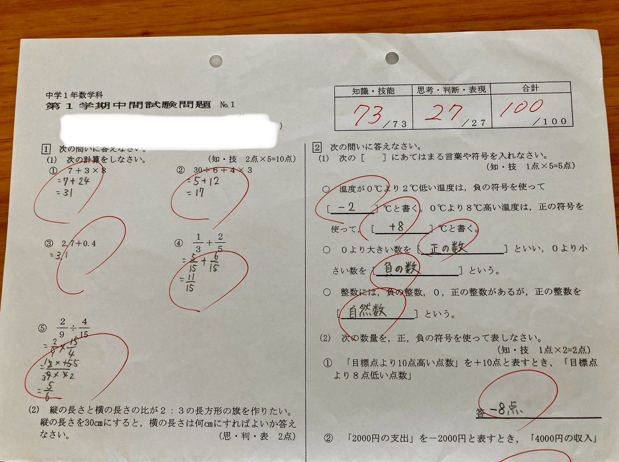 中学1年最初の数学テストで100点を取った答案用紙。進研ゼミで準備した成果を示す実際の成績写真。